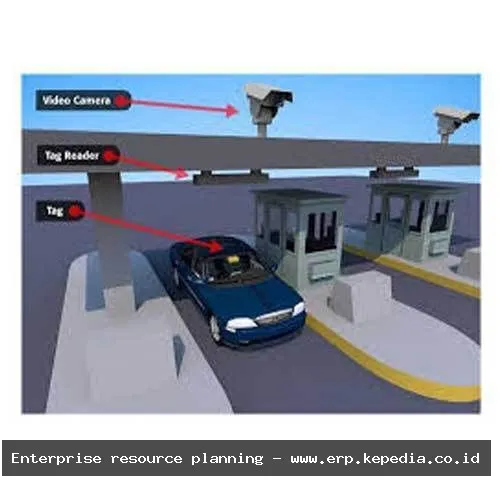Best electronic toll collection system.